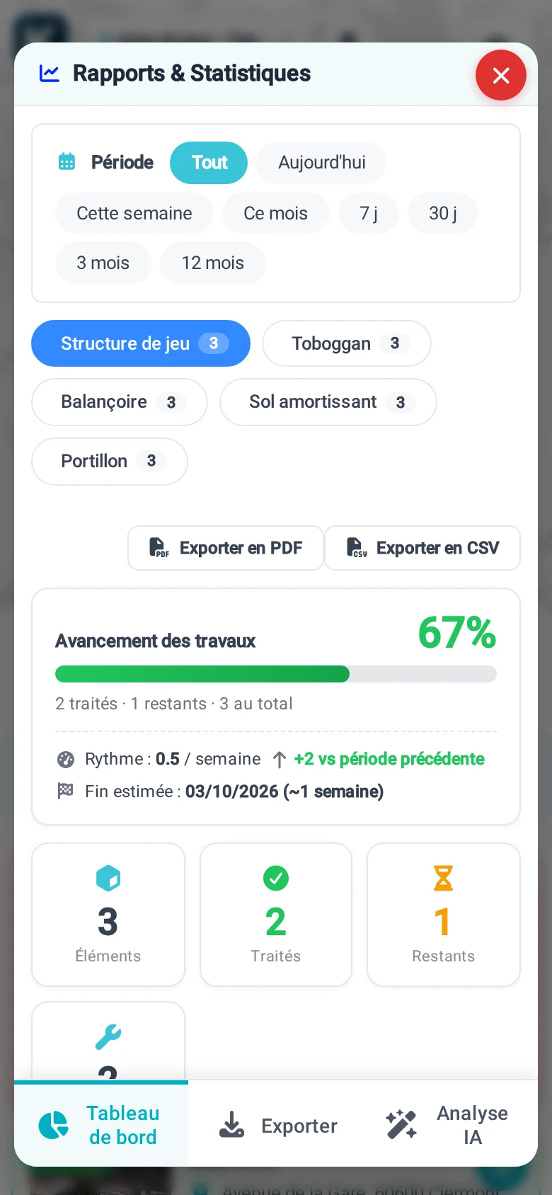 Playgrounds steering dashboard in KARTES