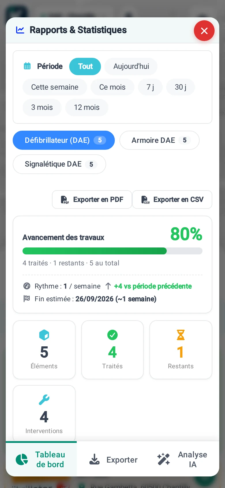 AED steering dashboard in KARTES