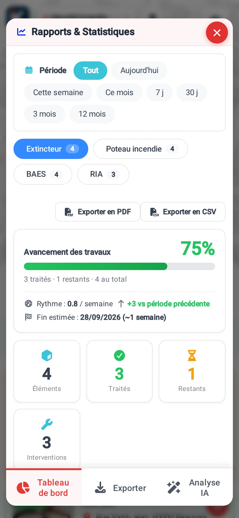 Tableau de bord de pilotage Incendie dans KARTES