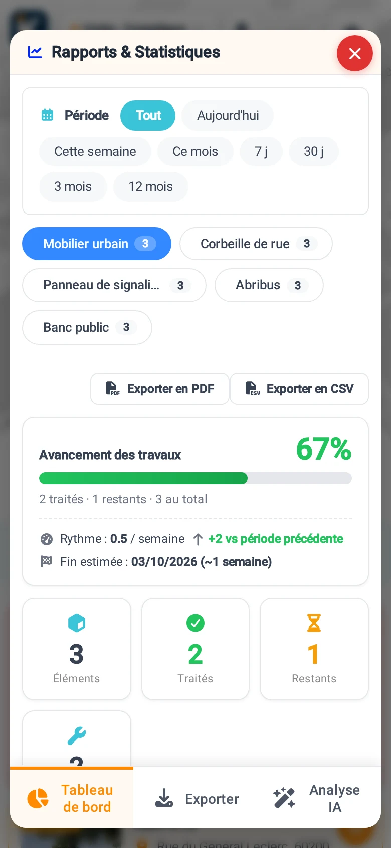Works progress dashboard in KARTES