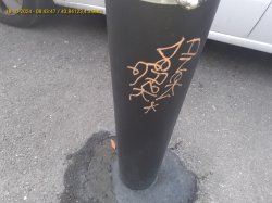 Zamierzone korzyści i zwrot z inwestycji